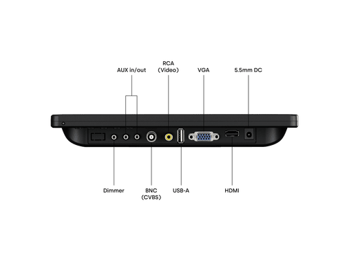 Monitor 10