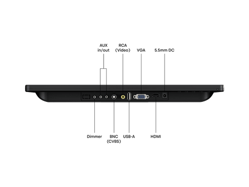 Monitor 15