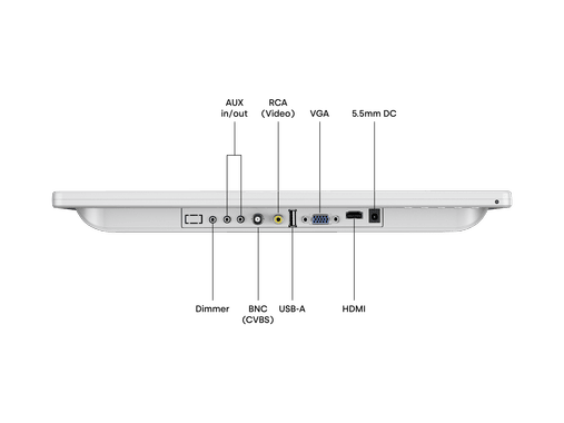 Monitor 15