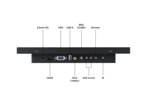 Monitor 12