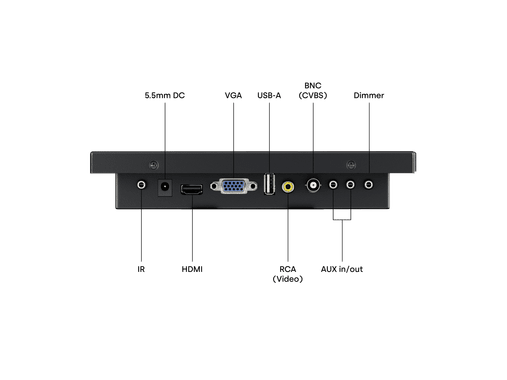 Monitor 10