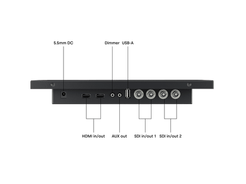 Monitor 12