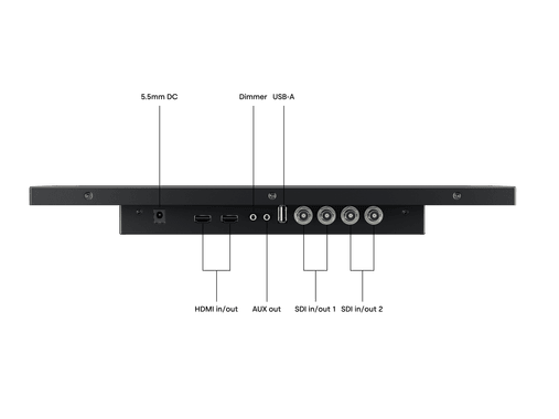 Monitor 22