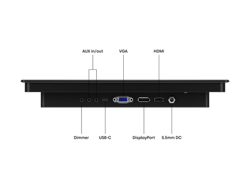 Monitor Dotykowy 12