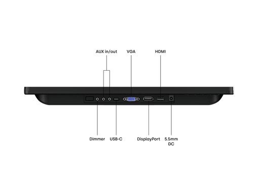 Monitor Dotykowy 15