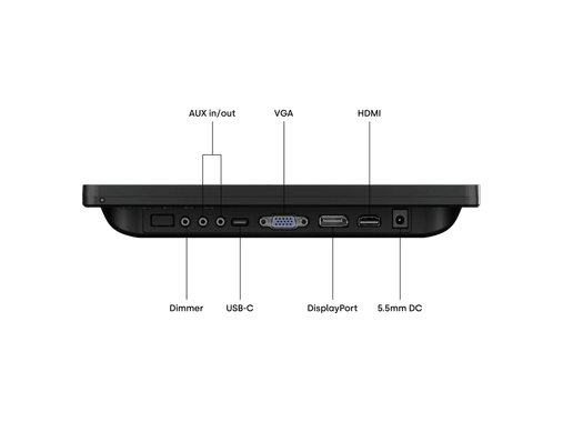 Monitor Dotykowy 12